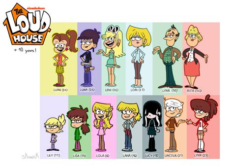 loud house deviantart|loud house 10 years later.